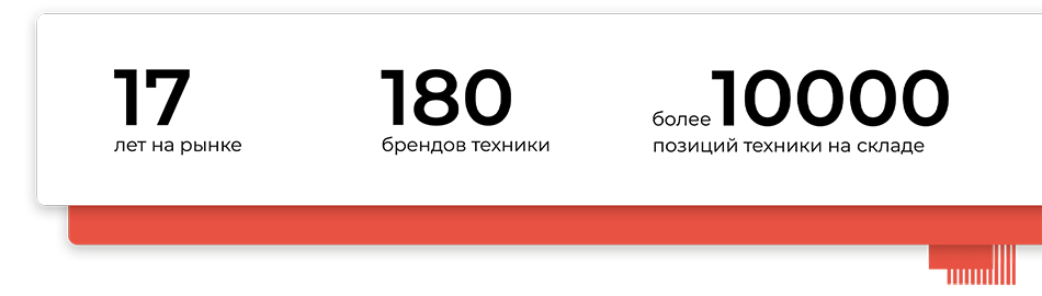 О компании RENTAPHOTO О компании RENTAPHOTO