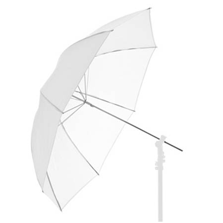 Зонт 80-95 см просветной