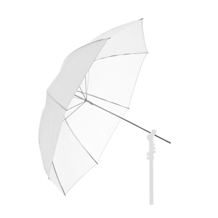 Зонт 105-115 см просветной