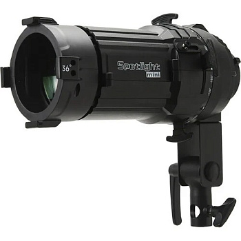 Насадка Aputure Spotlight mini 36 Lens Kit