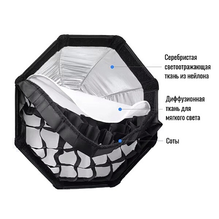 Софтбокс Ulanzi FOLD QS30