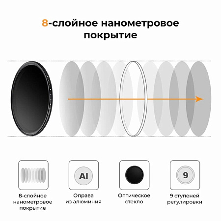 Фильтр K&F Concept B-Series Variable ND2-ND400 77 мм